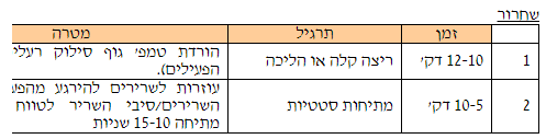 חימום ושחרור